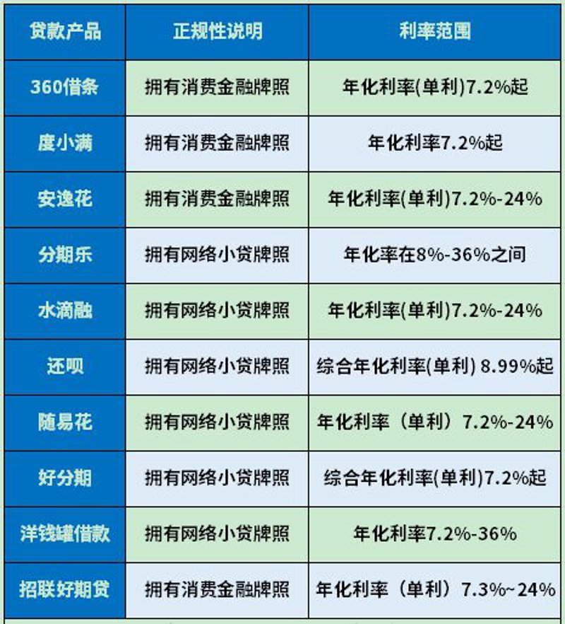 枝江企业贷款:助力中小企业成长的金融暖流