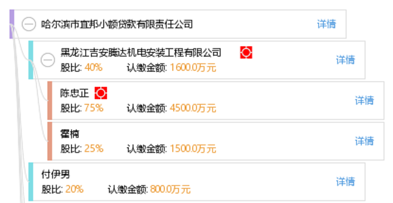 枝江企业贷款：助力中小企业成长的金融暖流